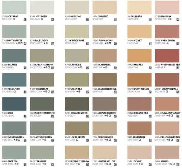 Professional color matching and digital color tools